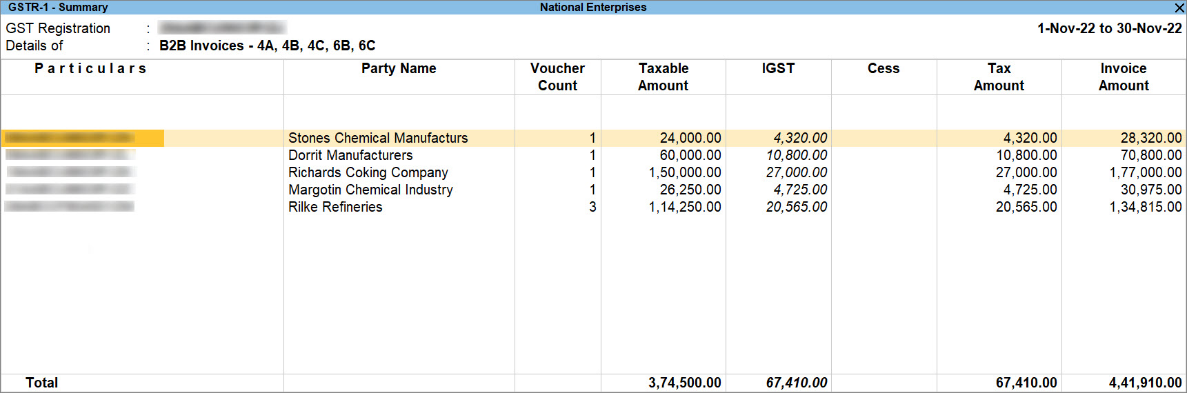 Sales of Services to Regular Company in GSTR-1 of TallyPrime