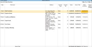 Columnar Register in TallyPrime