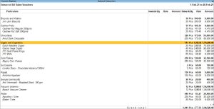 Inventory Wise Sales Register in TallyPrime