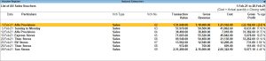 Sales Register with Profitability in TallyPrime
