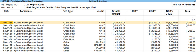 gst-registration-details-of-the-party