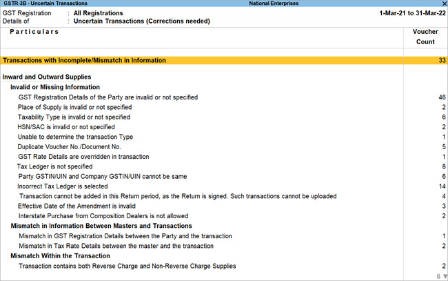 gstr-3b-uncertain-transactions-2