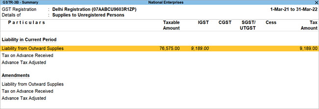 liability-from-outward-supplies