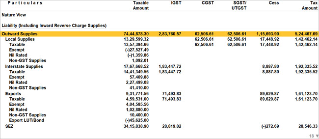 outward-supplies-gstr-3b