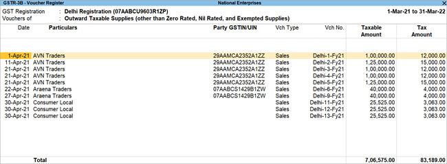 outward-taxable-supplies