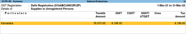 supplies-to-unregistered-persons