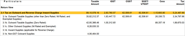 tax-on-outward-and-reverse-charge