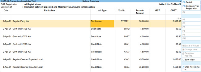 transactions-accepted-as-valid