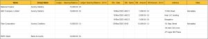 Data-In-Multiple-Rows