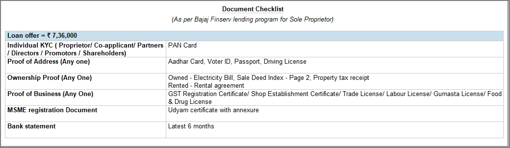 Documents Checklist
