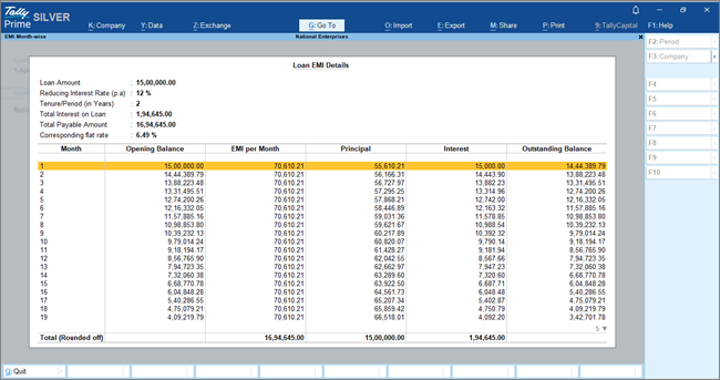 Loan EMI Details