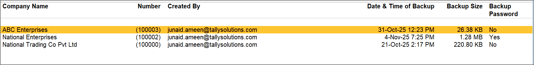 Backup Password Enabled in TallyDrive Management Report in TallyPrime